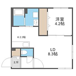 グランフォレスト厚別中央