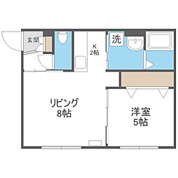 グランメール中島パーク