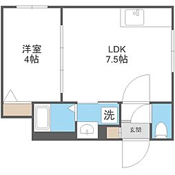 ラフィーネ発寒南ＩＩ