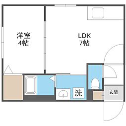 ラフィーネ発寒南ＩＩ