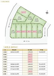 名古屋市名東区陸前町（上社駅）　住宅用地