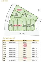 名古屋市名東区陸前町（上社駅）　住宅用地