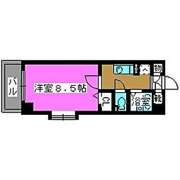 ヴィラ・シビック 501