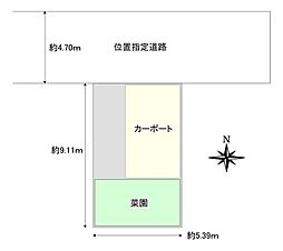大東市御領一丁目売土地