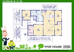 ケイアイリガーレ守谷市野木崎1期（全1棟）