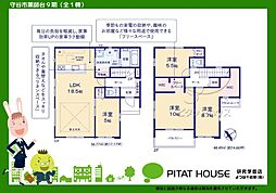 ケイアイリガーレ守谷市薬師台9期（全1棟）