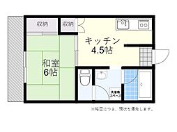 青山ビル 401