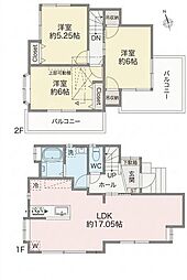 中古戸建　大沼町5丁目