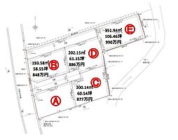千曲市大字鋳物師屋　B区画
