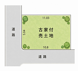 守口市佐太東町１丁目