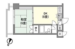 パノラマ・ビュー・白子