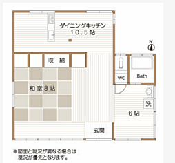 いすみ市行川