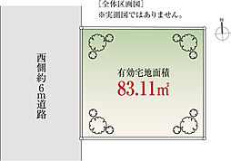 足立区花畑　土地1区画