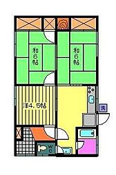 高松市郷東町の一戸建て