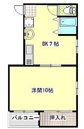 高松市栗林町