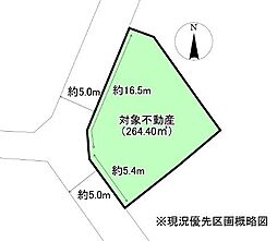 飯塚市立岩の土地