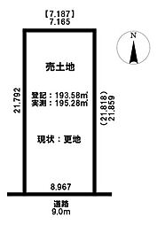 売土地　西ノ割町2丁目（瑞穂区役所駅）