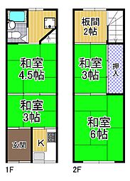 市岡3丁目　オーナーチェンジ中古テラス