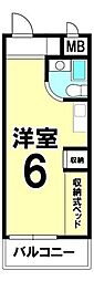ラ・パルフェ・ド・プレオ