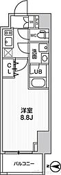 ALTERNA菊川II