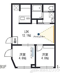 ペルアスペラ門前仲町