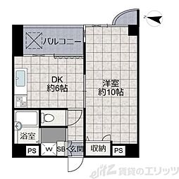 小岩セントラルビル