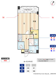 アトリオフラッツ大楠 207 207