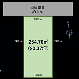 売地