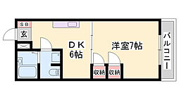 リバーサイド真砂