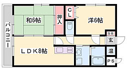 リバーサイド白鷺