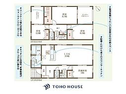 枚方市高田2丁目 新築戸建