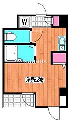 世田谷区北沢1丁目