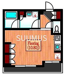 渋谷区初台1丁目