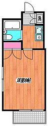 世田谷区梅丘1丁目