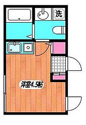 渋谷区初台1丁目