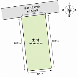 行田市西新町