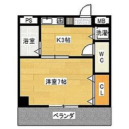 スターヒルズ藤森 303
