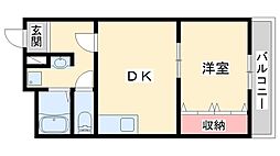 パパノエル