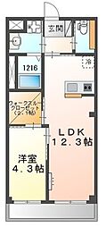 エトワール