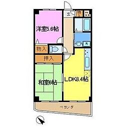 中西駅前ビル