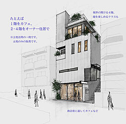 富士見台駅徒歩2分、近隣商業地域です