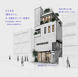 富士見台駅徒歩2分、近隣商業地域です