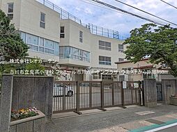 ファミール市川ガーデンプラザ・ウエスト
