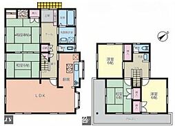 杉戸町内田4丁目　中古戸建