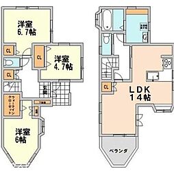 久喜市久喜東4丁目　中古戸建