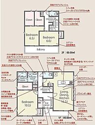さいたま市岩槻区南平野3丁目 中古戸建