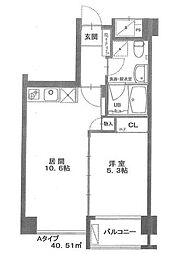 仙台市青葉区上杉５丁目