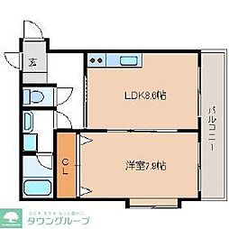 仙台市若林区若林２丁目