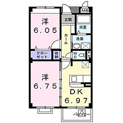 仙台市宮城野区岩切字観音前
