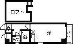仙台市太白区長町５丁目
